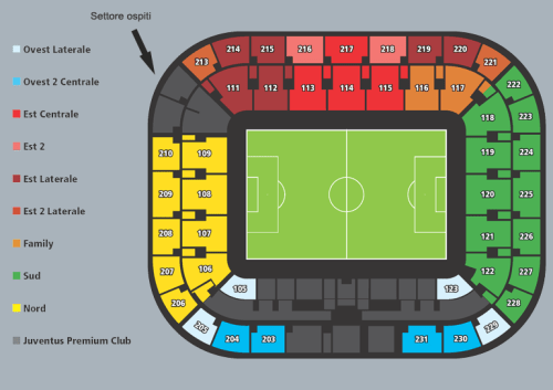 Allianz Stadium map